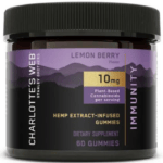 CBD Gummies Immunity Support