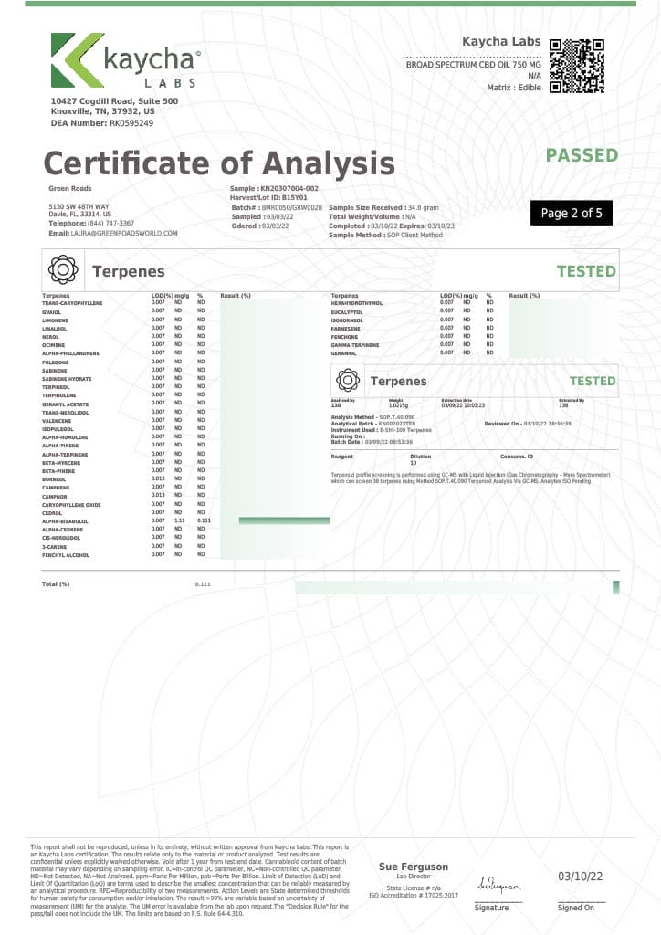 Green Roads Oil COA Results Page 2