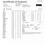 Green Roads Oil COA Results Page 3