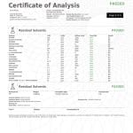 Green Roads Oil COA Results Page 4