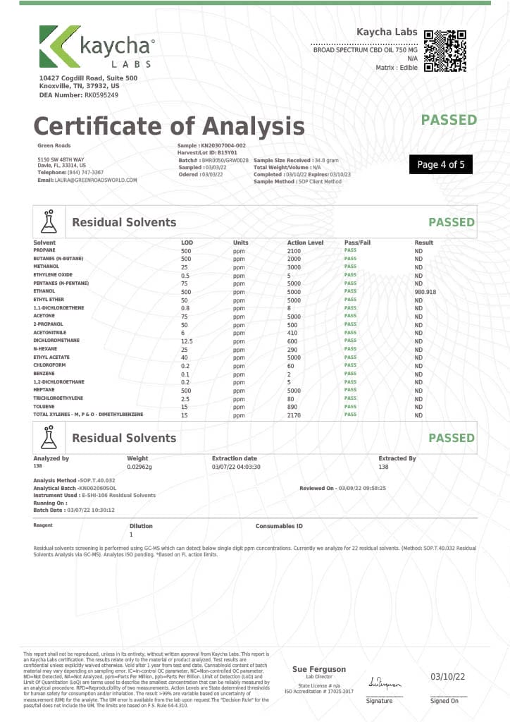 Green Roads Oil COA Results Page 4