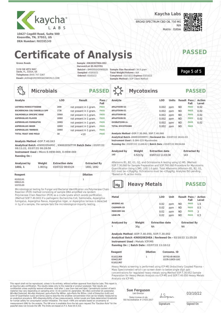 Green Roads Oil COA Results Page 5