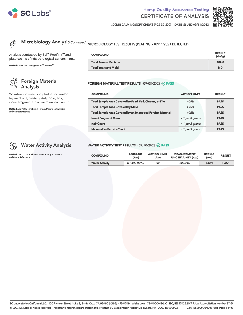 Lab Test Report - CBD Dog Chews Calming 600mg - Ingredient List