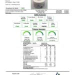 Lab Test Report - Page 4 for Cannabis Life Berry D8 Gummies - Contaminant Screening
