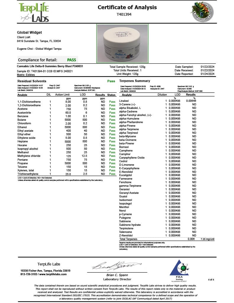 Lab Test Report - Page 3 for Cannabis Life Berry D8 Gummies - Terpene Profile