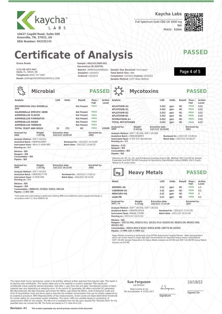 GRcbd Oil COA Results Page 4