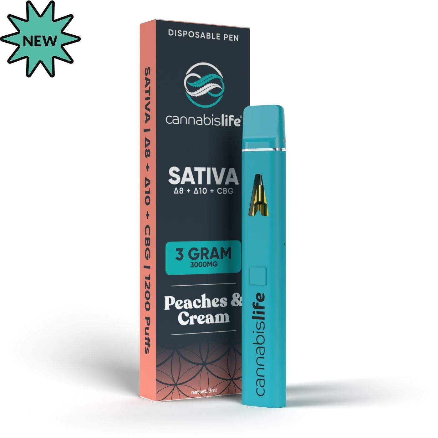 Peaches N’ Cream THC Vape Pen