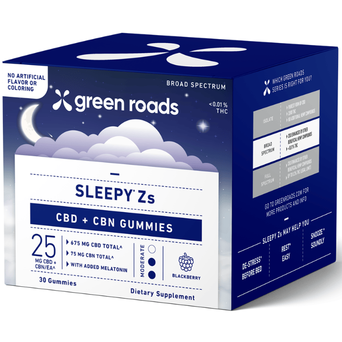 CBD sleep gummies