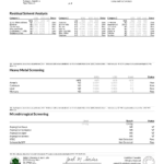 Test Results Page 2