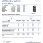 Lab Test Report - Page 1 for Sour Diesel Live Resin HHC Vape - Full Ingredient Breakdown