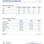 Lab Test Report - Page 3 for THC Microdosing - Capsules - Terpene Profile
