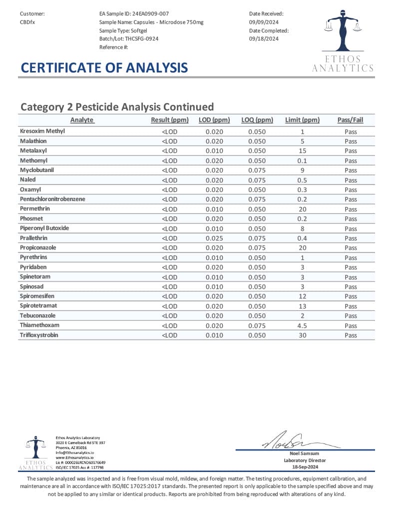 Lab Test Report - Page 1 for THC Microdosing - Capsules - Full Ingredient Breakdown