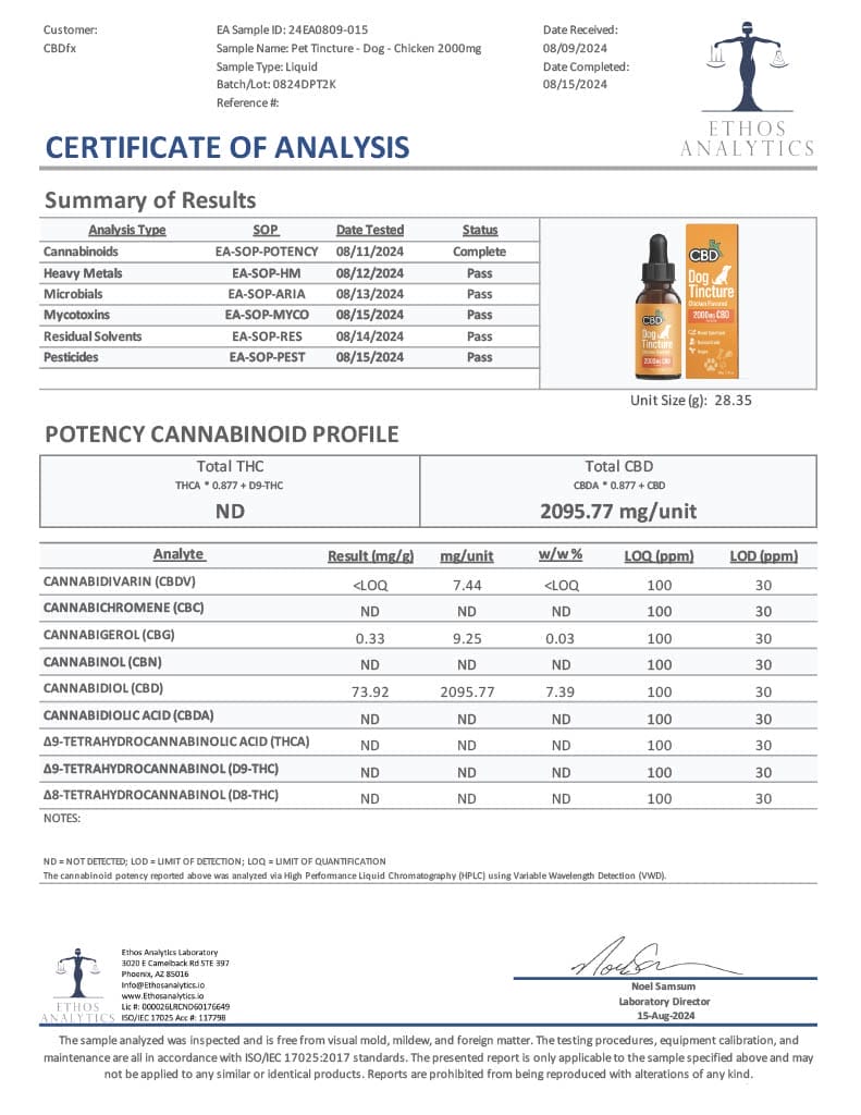 Lab Test Report - Page 2 for Pet CBD Dog Tincture Chicken 2000mg - Potency Analysis