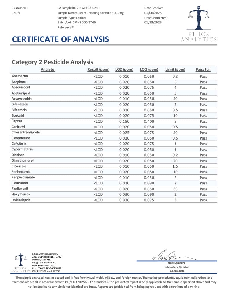 Lab Test Report - Page 3 for CBD Cream - 3000mg Heating Formula - Terpene Profile