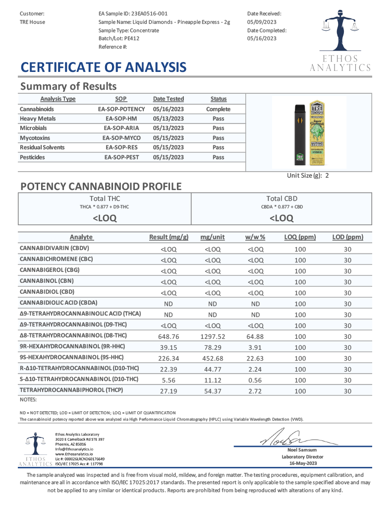 THC Vape Pen - Pineapple Express Lab Test