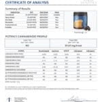 Lab Test Report - Page 2 for Skin Health CBD Dog Soft Treats - Potency Analysis