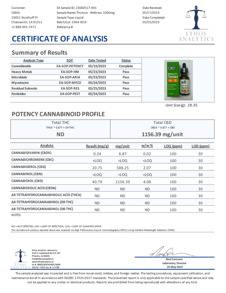 CBDfx CBD Tincture COA results page 1