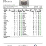 Lab Test Report - Page 2 for Cannabis Life Mango Haze D8 Gummies - Potency Analysis