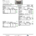 Lab Test Report - Page 3 for Cannabis Life Mango Haze D8 Gummies - Contaminant Screening and Heavy Metals Test