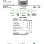 Lab Test Report - Page 1 for Delta-9 THC + CBD Gummies Cherry - Full Ingredient Breakdown