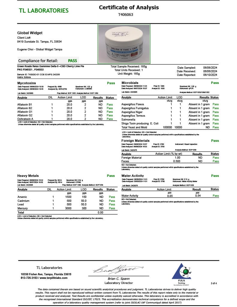 Lab Test Report - Page 3 for Delta-9 THC + CBD Gummies Cherry - Terpene Profile