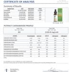 Lab Test Report - Page 2 for CBDfx - CBD Tincture - Potency Analysis