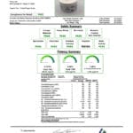 Lab Test Report - Page 4 for Cannabis Life Kushberry D8 Gummies - Final Results and Approval