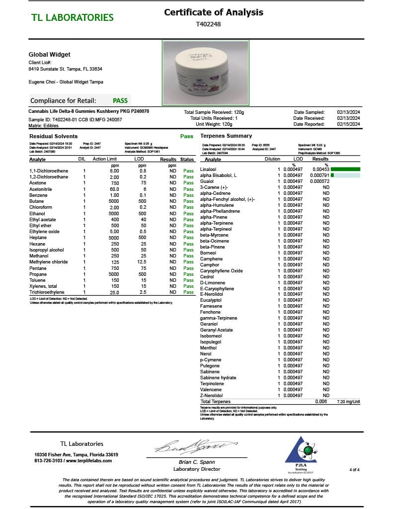 Lab Test Report - Page 3 for Cannabis Life Kushberry D8 Gummies - Contaminant Screening and Heavy Metals Test