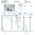 Image depicting the third party lab test results for the Mellow Fellow Gummies Elevate Blend