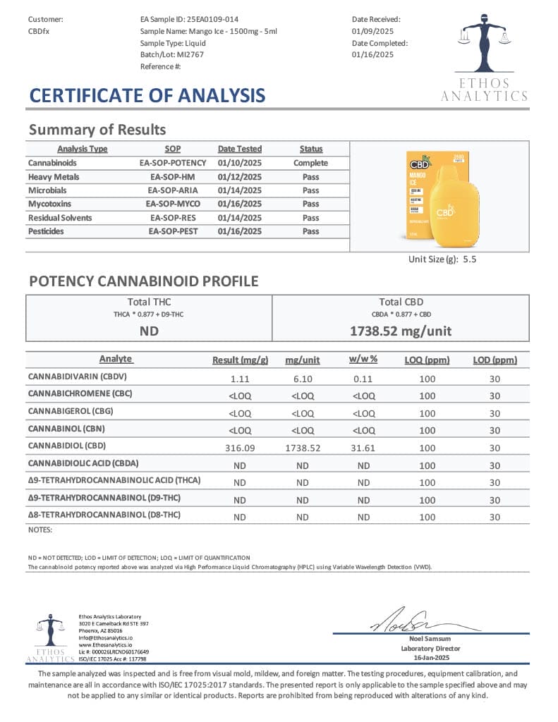 Lab Test Report - Page 2 for CBD Vape - Mango Ice - Potency Analysis