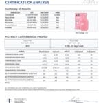 Lab Test Report - Page 1 for CBD Vape - Strawberry Lemonade - Full Ingredient Breakdown
