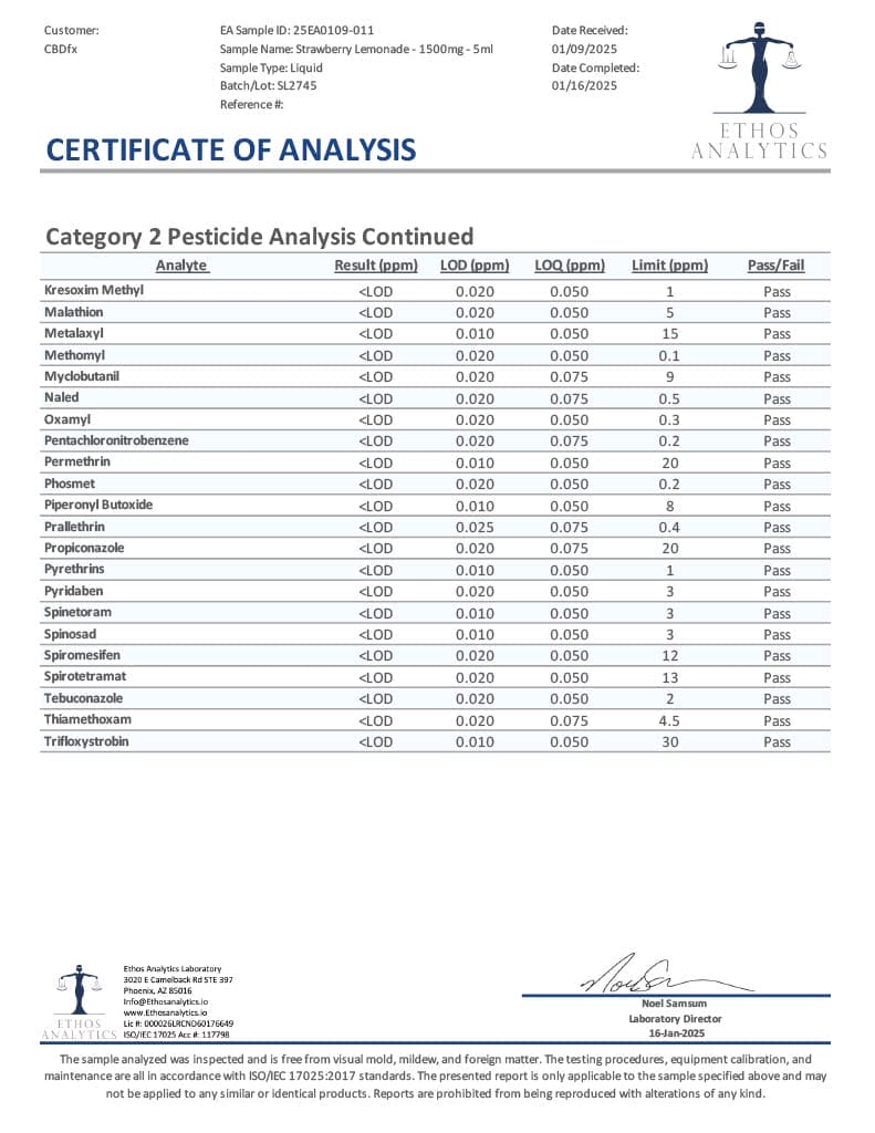 Lab Test Report - Page 2 for CBD Vape - Strawberry Lemonade - Potency Analysis