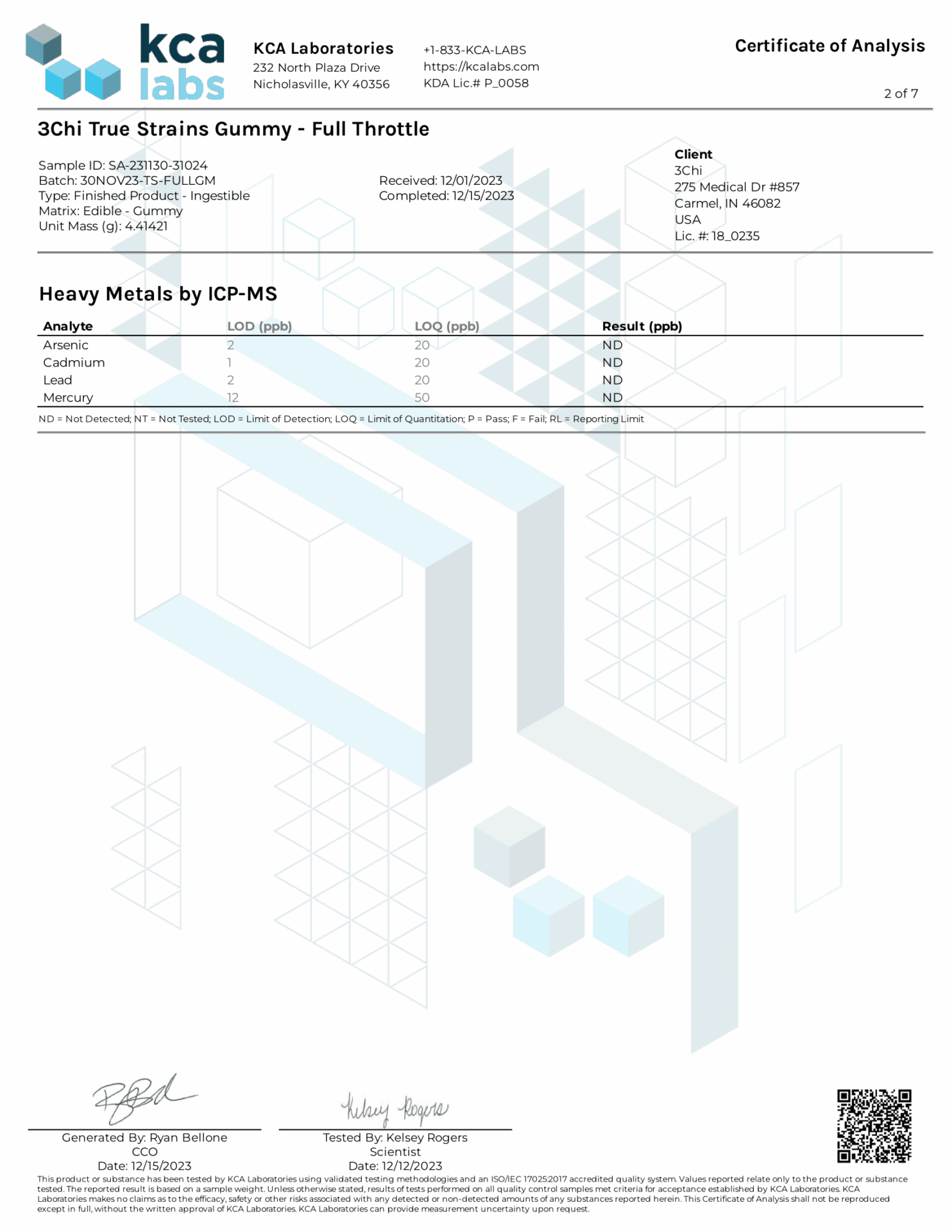 3Chi THC Gummies - Full Throttle Certificate of Analysis/3rd Party Lab Test Results