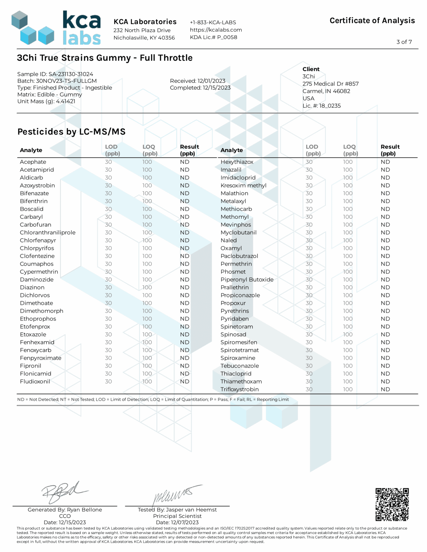 3Chi THC Gummies - Full Throttle Certificate of Analysis/3rd Party Lab Test Results