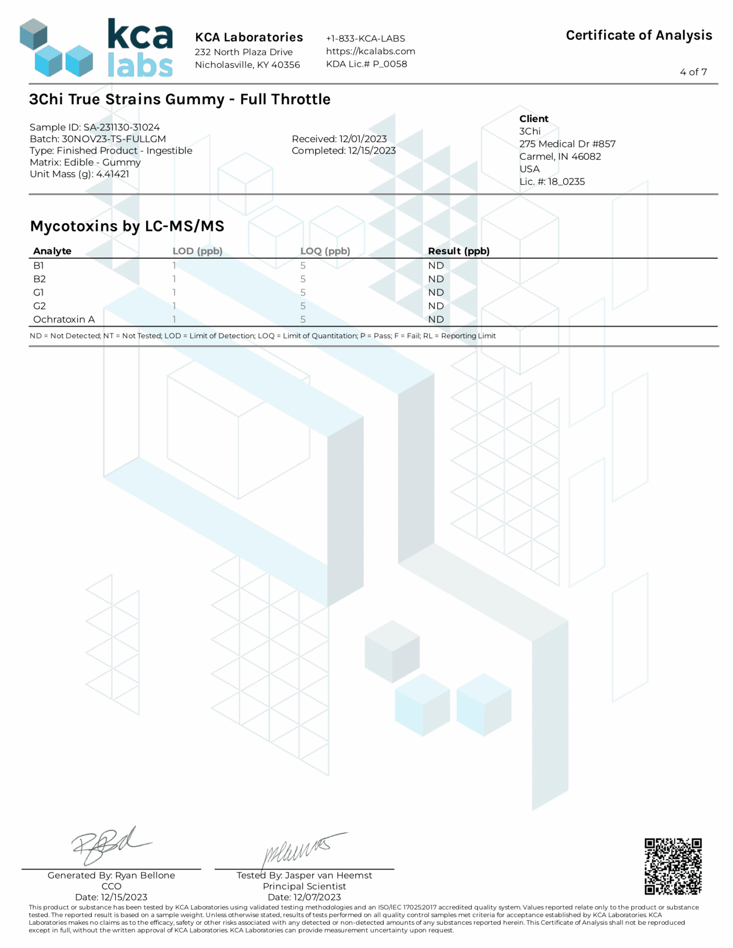 3Chi THC Gummies - Full Throttle Certificate of Analysis/3rd Party Lab Test Results