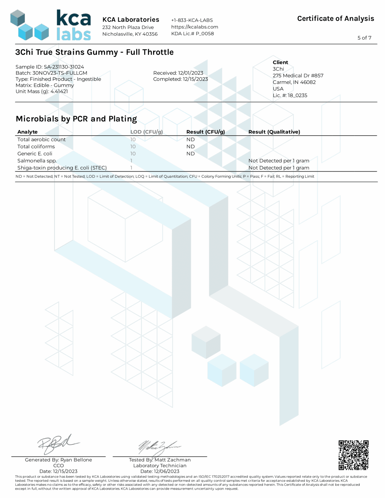 3Chi THC Gummies - Full Throttle Certificate of Analysis/3rd Party Lab Test Results