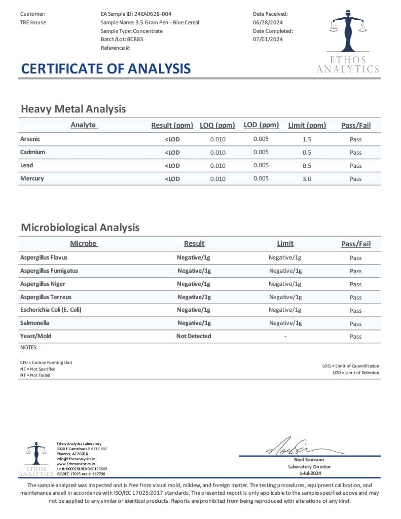 Lab Test Report - Page 2 for Blue Cereal Live Rosin HHC Vape - Potency Analysis