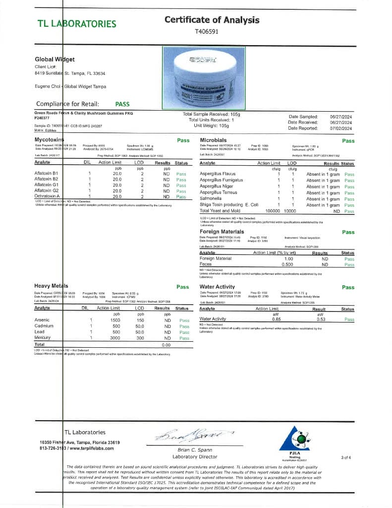 Mushroom Gummies - Lab Test 3