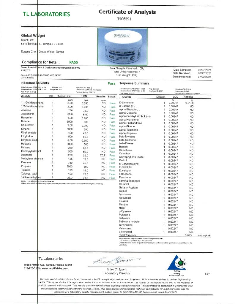 - Focus & Clarity Lab Test 4