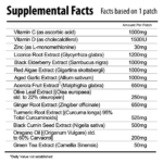 Ultimate Immune Support Patches Supplemental Facts