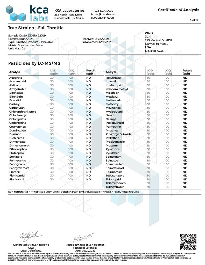 Lab Test Report - Page 4 for True Strains Full Throttle THC Vape - Contaminant Screening