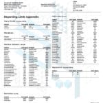 Lab Test Report - Page 8 for True Strains Full Throttle THC Vape - Final Results and Approval