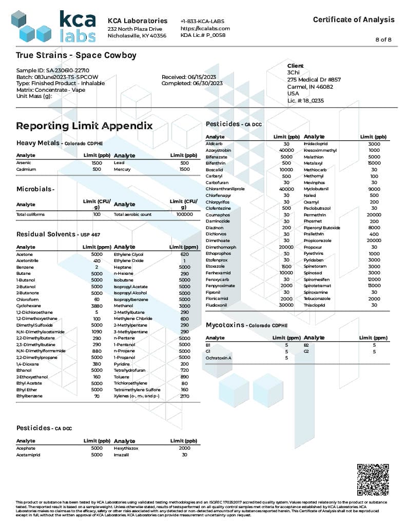 Lab Test Report - Page 4 for True Strains Space Cowboy THC Vape - Contaminant Screening