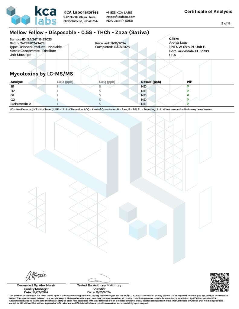 Lab Test Report - Page 1 for Mellow Fellow Zaza THCH Vape - Full Ingredient Breakdown