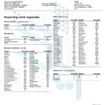 Lab Test Report - Page 4 for Mellow Fellow Zaza THCH Vape - Contaminant Screening