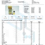 Lab Test Report - Page 5 for Maui Wowie Terp Sauce THC Vape - Heavy Metals Test
