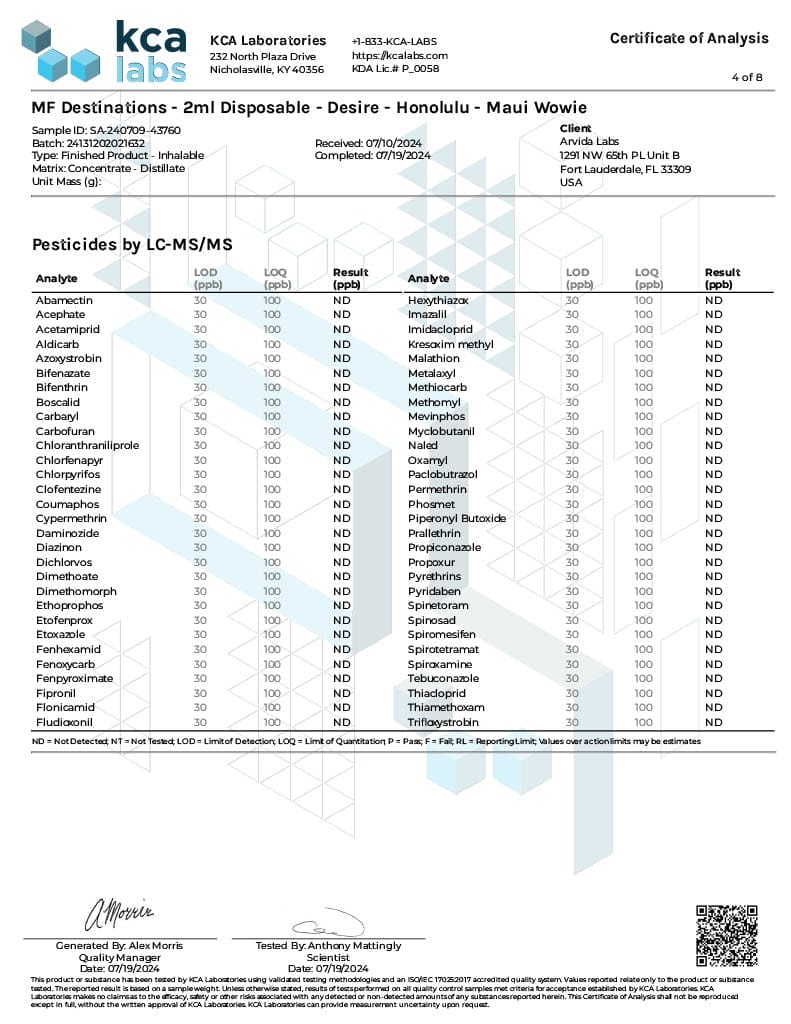 Lab Test Report - Page 8 for Maui Wowie Terp Sauce THC Vape - Final Results and Approval