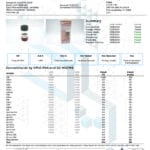 Lab Test Report - Page 6 for Happy Blend THC Vape - Pesticide Analysis