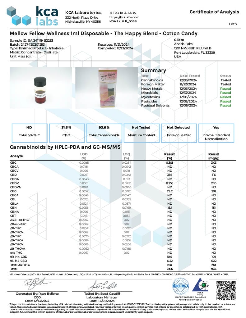 Lab Test Report - Page 6 for Happy Blend THC Vape - Pesticide Analysis