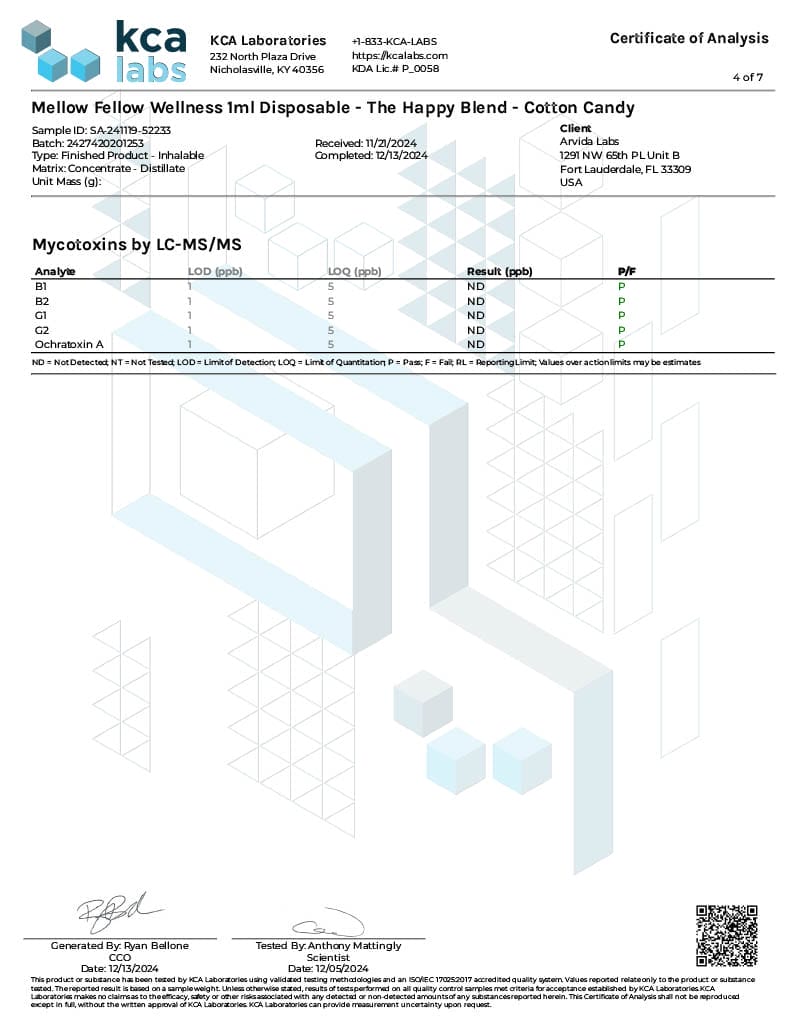 Lab Test Report - Page 2 for Happy Blend THC Vape - Potency Analysis